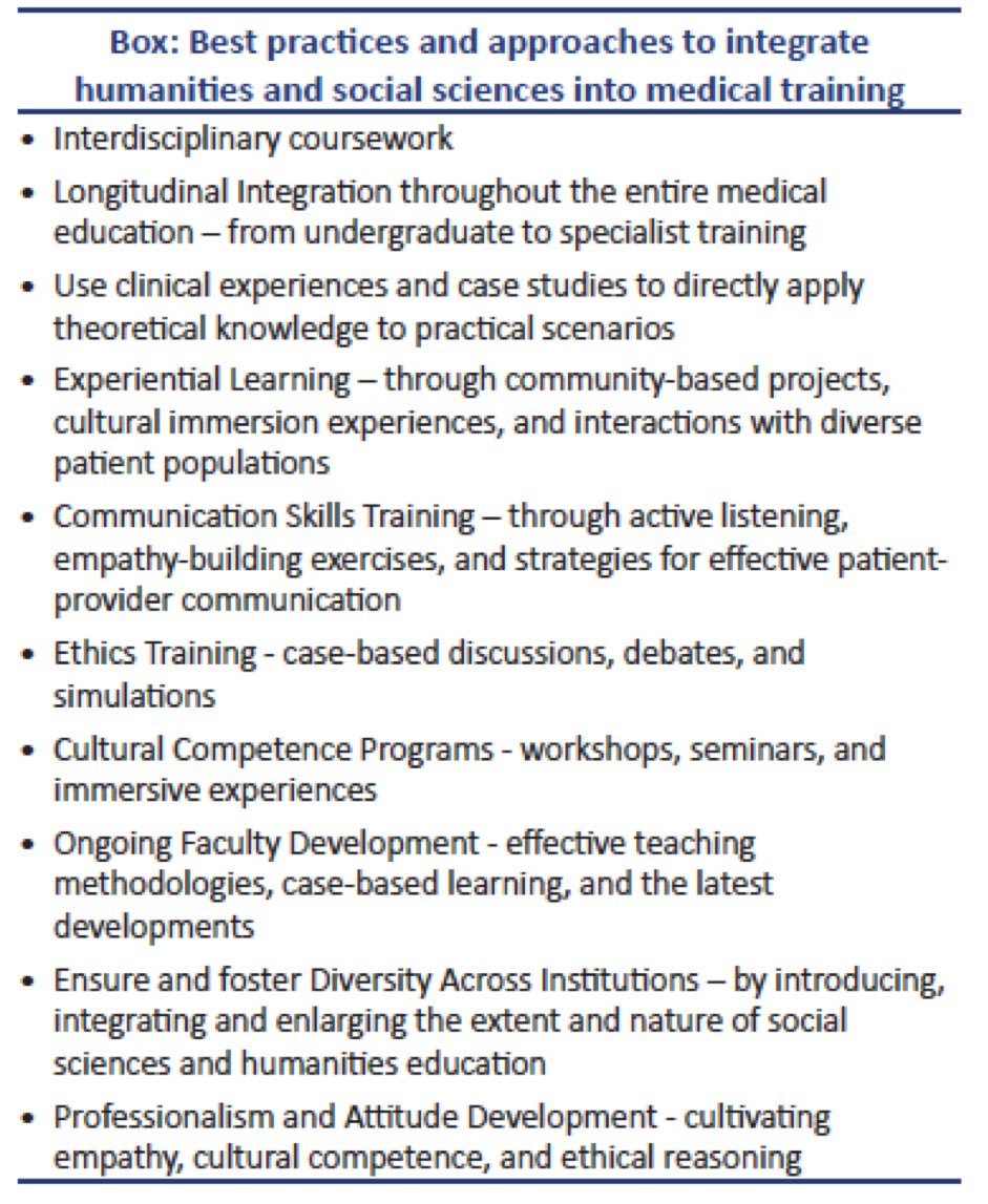 Indian Journal of Nephrology (@indianjnephrol) on Twitter photo ☘️Harmony in Healing: The Imperative for Integrating Humanities and Social Sciences in Medical Training☘️
The current emphasis on a science-oriented medical curriculum in India needs to change in favour of interdisciplinary courses - by <a href="/vjha126/">Vivekanand Jha | विवेकानन्द झा</a>
indianjnephrol.org/harmony-in-hea… ☘️Harmony in Healing: The Imperative for Integrating Humanities and Social Sciences in Medical Training☘️
The current emphasis on a science-oriented medical curriculum in India needs to change in favour of interdisciplinary courses - by <a href="/vjha126/">Vivekanand Jha | विवेकानन्द झा</a>
indianjnephrol.org/harmony-in-hea…