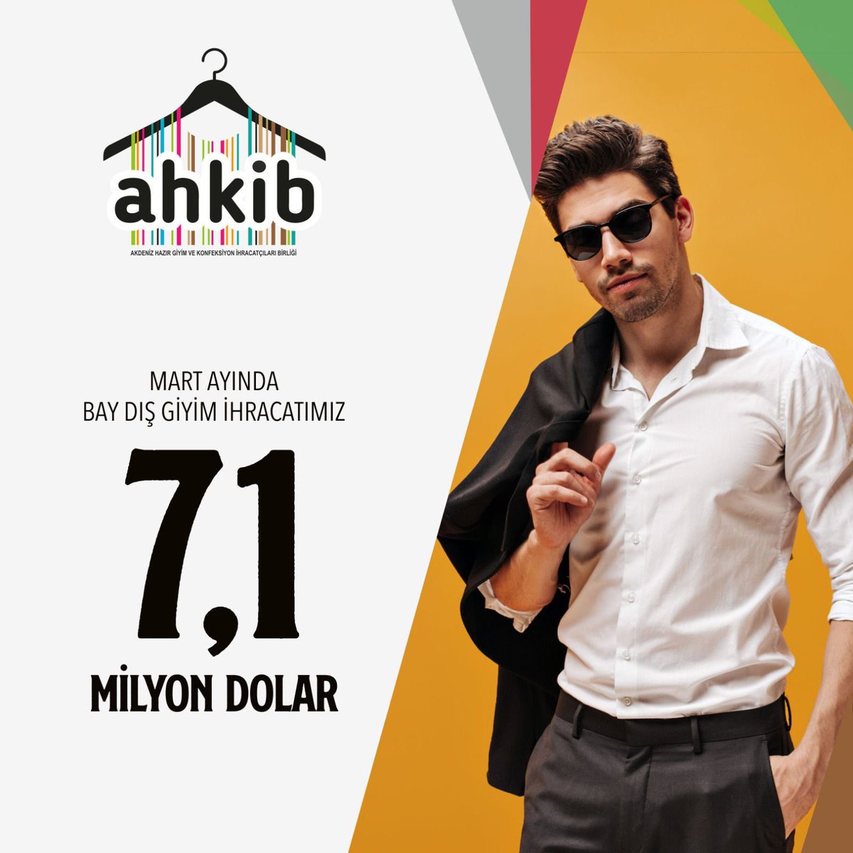 Mart ayında bay dış giyim ihracatımız 7,1 milyon dolar.

#Türkiyeihracatlayükseliyor
#hazirgiyimvekonfeksiyon
#ahkibihracat #ahkib 
#ihracat #export 
#tim #ticaretbakanlığı