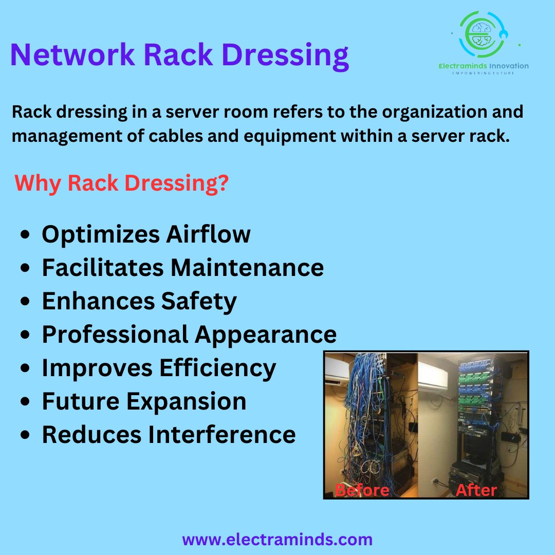 electraminds's tweet photo. Network RacK Dressing Home automation services available in #HISAR. For more details Electraminds Innovation AV Pvt. Ltd. whatsapp +91-9911092823, 9812492823 #SmartHome #TechnologyFuture #automation #startup #alexa #electramindsinnovation #computernetworking #networksolutions #AI https://t.co/vQcjNCrXbw