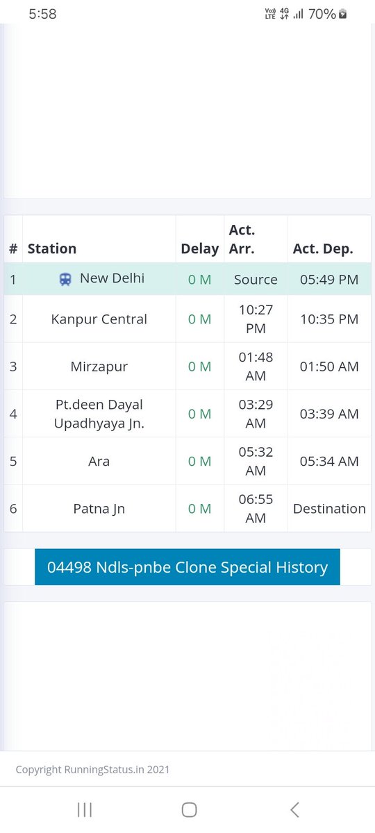 ImAkki17's tweet photo. Pathetic #IndianRailways @RailMinIndia ..late by 6 hrs..
Departure time 6:55 am and we are still in train.

Worst experience ever had.
@AshwiniVaishnaw https://t.co/DZ3YbNpKJq