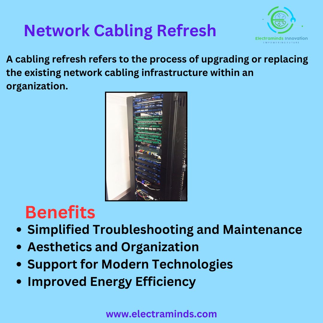 Network Cabling Refresh
Home automation services available in #HISAR. For more details Electraminds Innovation AV Pvt Ltd.whatsapp +91-9911092823, 9812492823 #SmartHome #TechnologyFuture #automation #startup #alexa #electramindsinnovation #computernetworking #networksolutions #AI