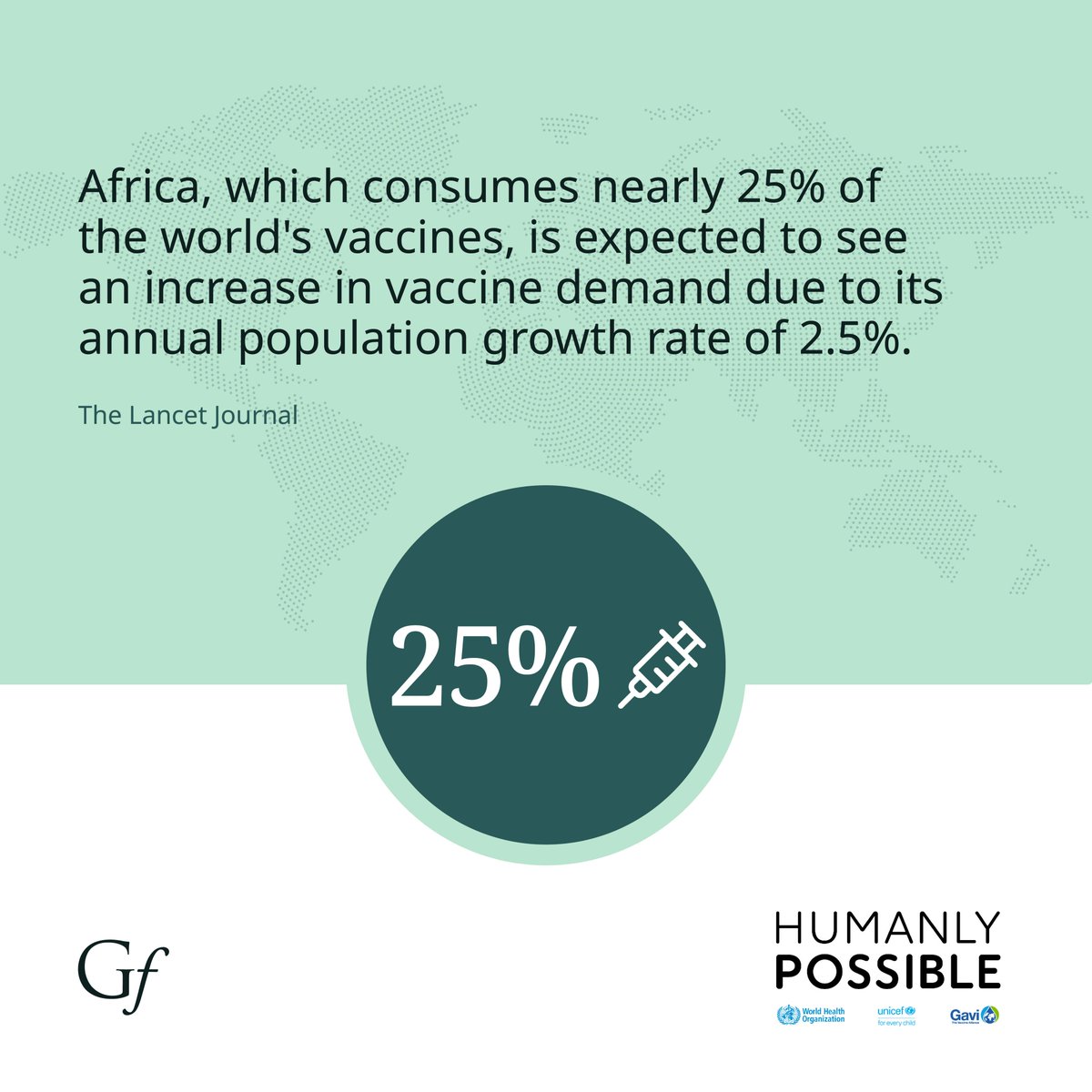 Vaccine autonomy can completely transform Africa’s health sector. The launch of the Africa Vaccine Manufacturing Accelerator by @gavi is a great step towards localized manufacturing in Africa. Hoping to see more efforts toward a vaccine-autonomous Africa. 🌍