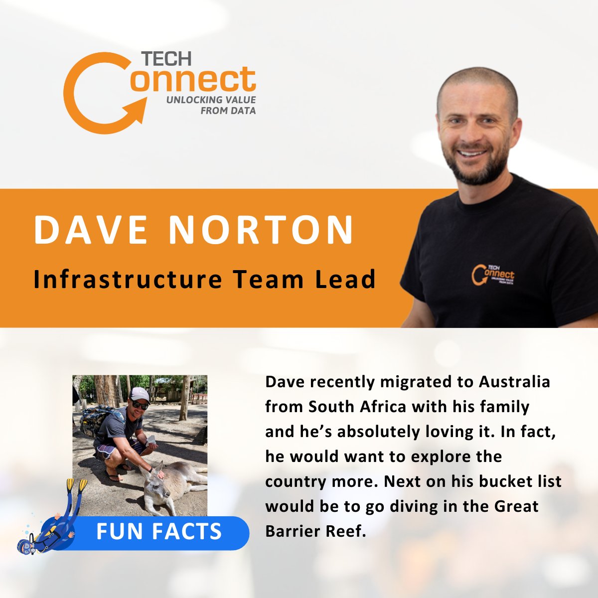 TechConnect tweet media