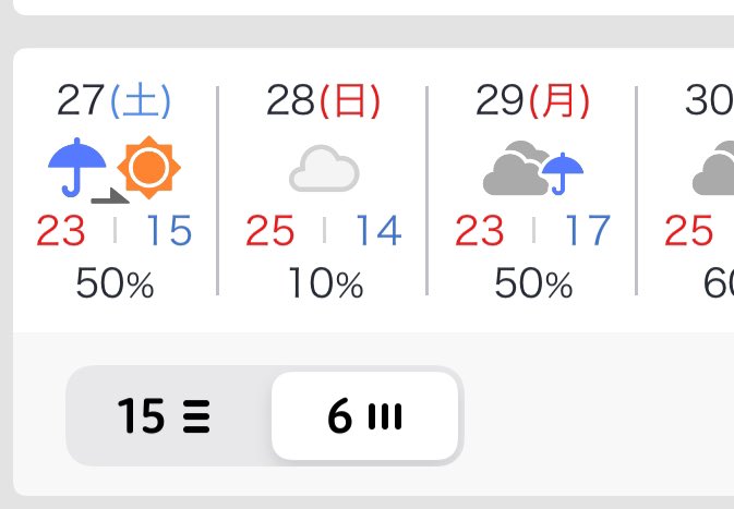 HONDA FC戦に向かって今までとなんか違う空気感❗️
天気はほぼ🆗
これから11月まであとホーム11試合
1戦1戦県民にアピールして動員
試合中は選手の後押し応援がんばりましょう
#高知
#高知ユナイテッドSC
#2000人来てくれんとJに入れんがです