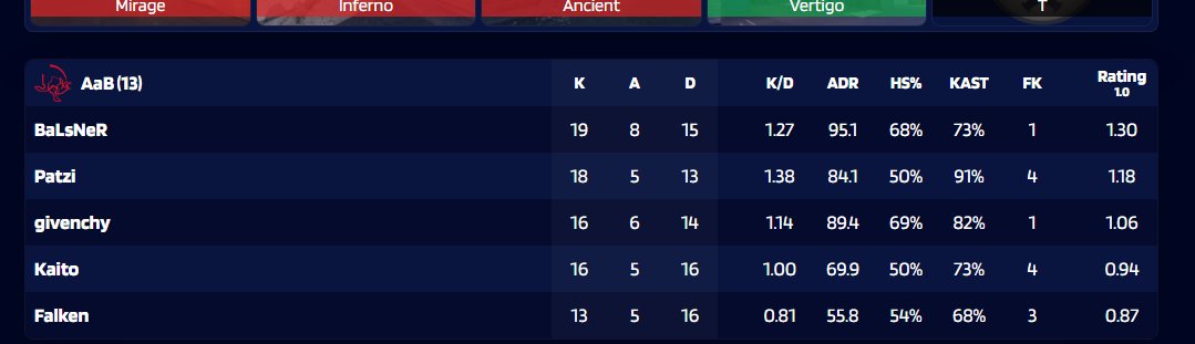 Viktor Nicklas John Jensen tweet media