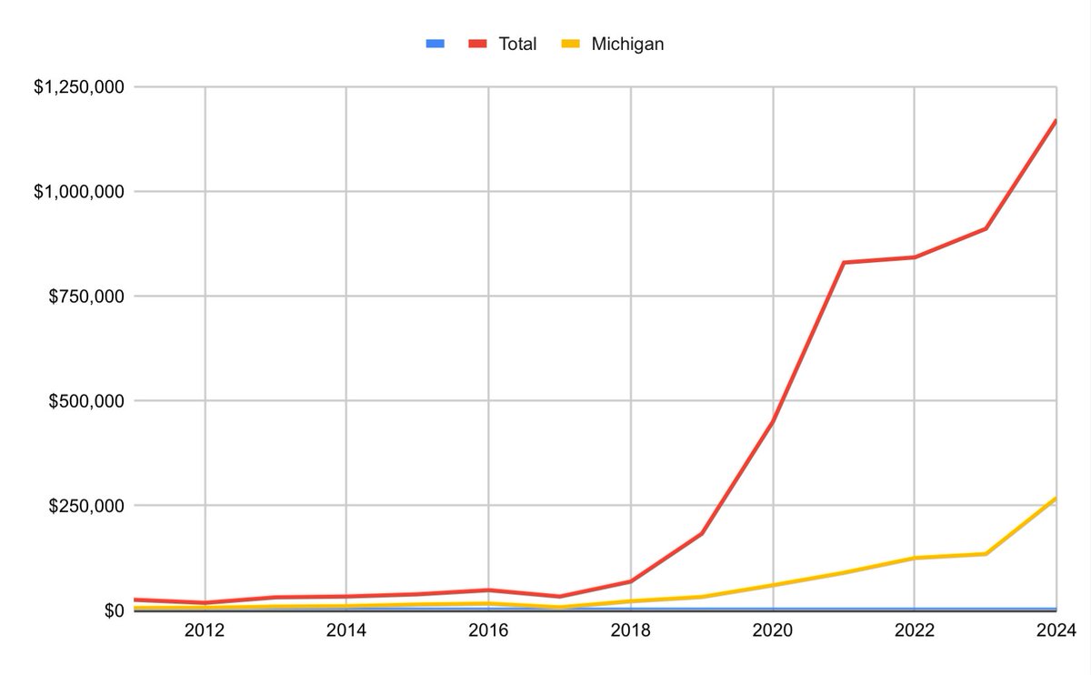 AJ Kuftic tweet media