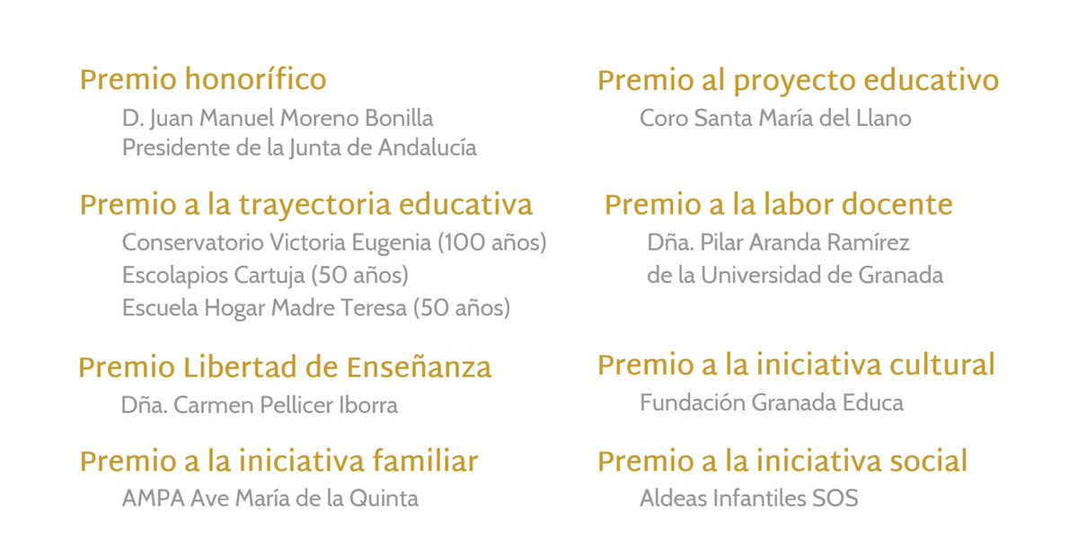 Entrega de premios y reconocimientos Granada por la Educación en el Salón de Actos del Colegio @reginamundihhc Regina Mundi Granada Hijas de la Caridad, en Granada organizados por @concapa_es Andalucía, CECE, Escuelas Católicas de Andalucía y Fapyma.