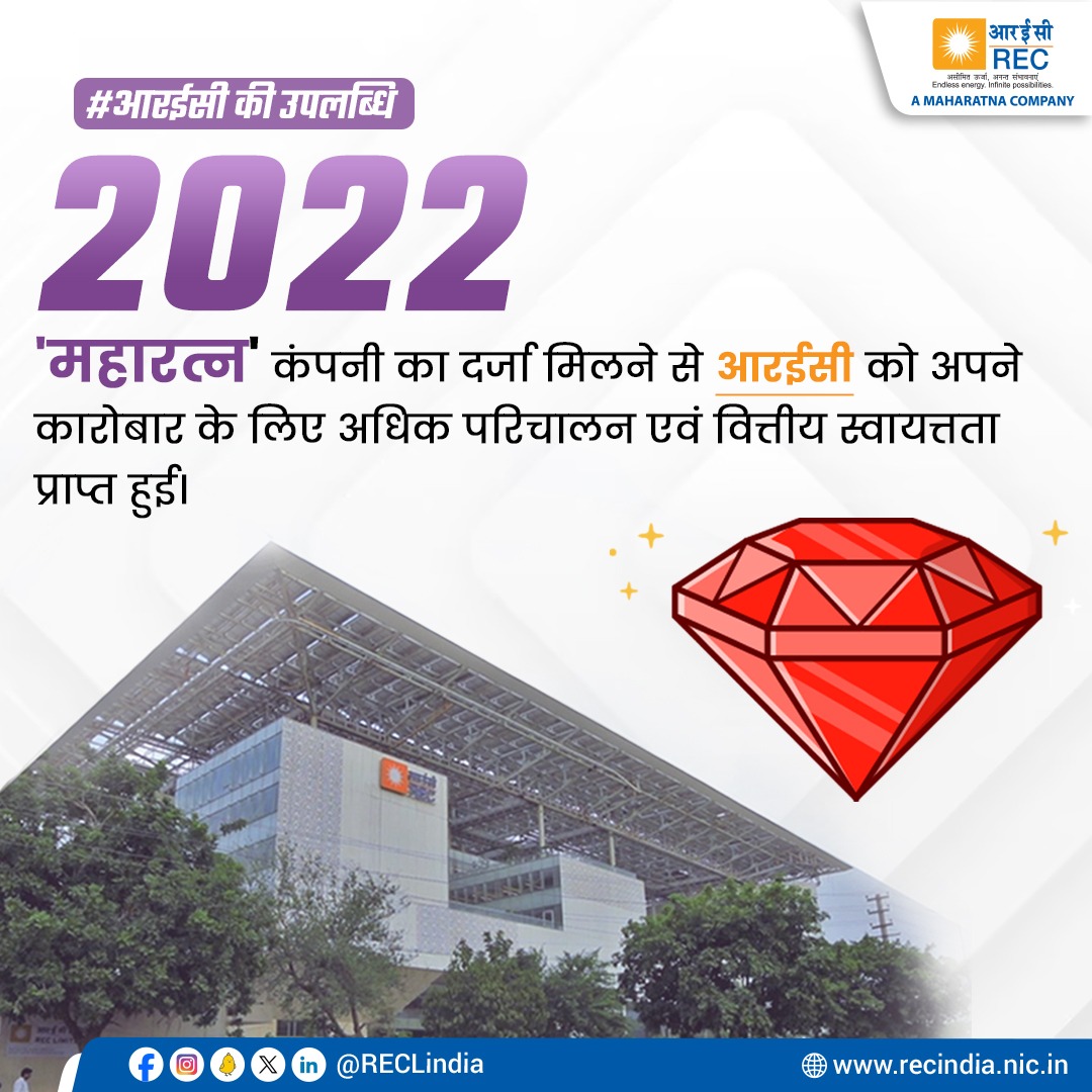 RECLindia's tweet photo. 2022 में आरईसी लिमिटेड को भारत सरकार द्वारा 'महारत्न' का दर्जा दिया गया जिसके परिणामस्वरूप आरईसी को और अधिक परिचालन एवं वित्तीय स्वायत्तता प्राप्त हुई।

#RECLimited #MaharatnaStatus #Empowerment #OperationalAutonomy #FinancialAutonomy #India #GovernmentOfIndia #PowerSector #RECLimited #InfrastructureDevelopment #NBFC #CPSE

@MinOfPower @OfficeOfRKSingh @manoj445001 @narayanantbjp @Dnandinit @OfficialRECF @mnreindia