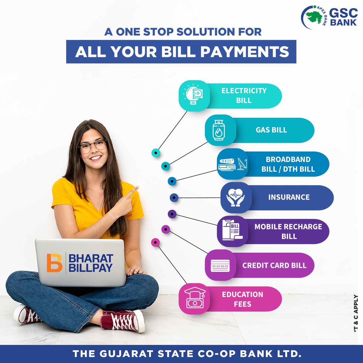 A ONE STOP SOLUTION FOR ALL YOUR BILL PAYMENTS.
#bank #GSCB #BBPS #ZeroCharges #free #digitalpayment #DigitalBanking #Securebanking #FollowUs #digitalservices