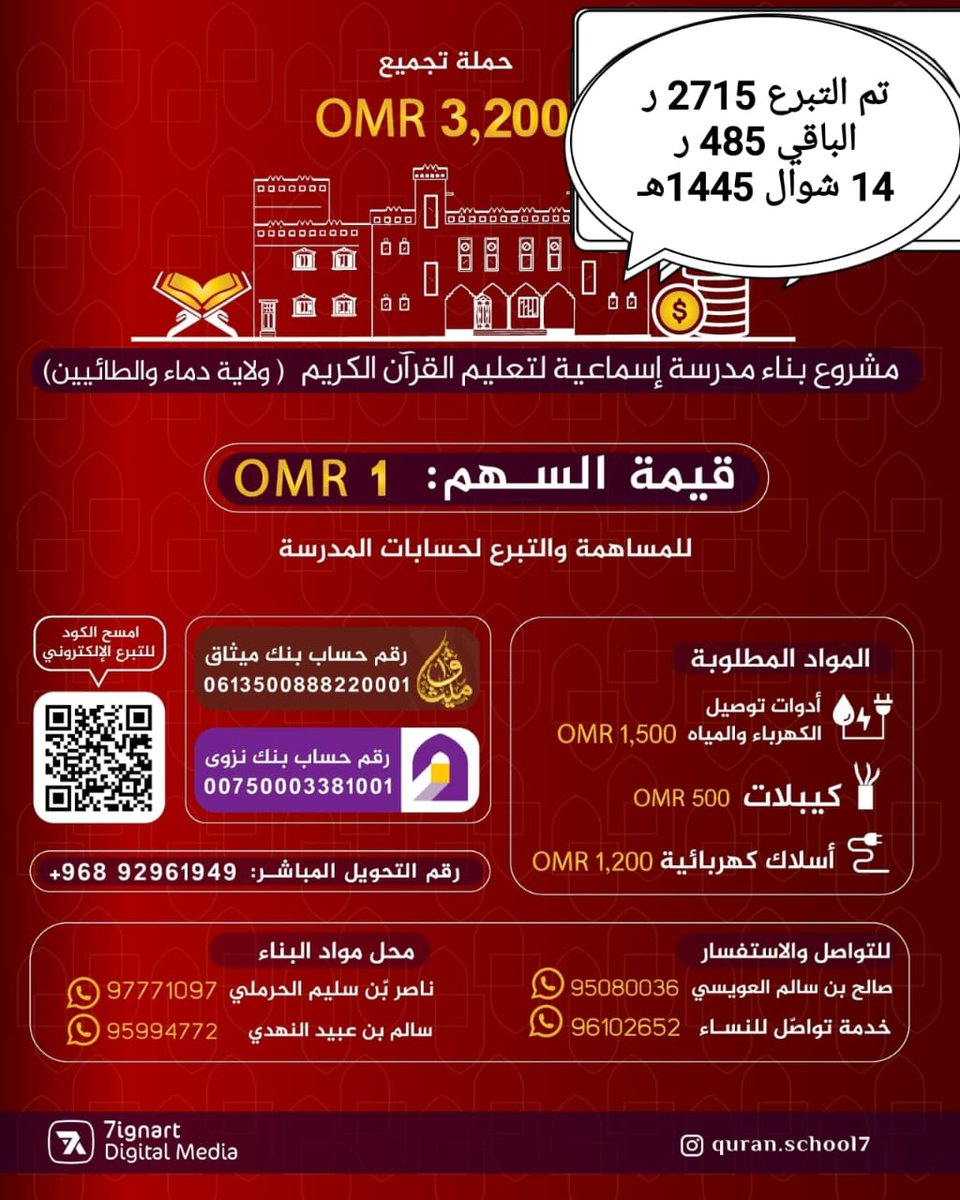 مدرسة القرآن الكريم بإسماعية