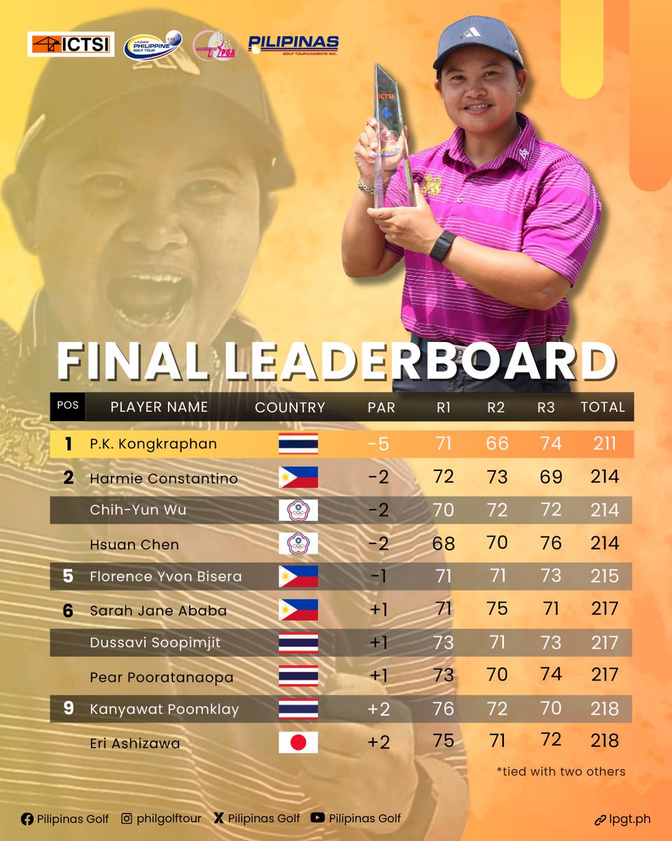 🇹🇭 𝗕𝗥𝗜𝗡𝗚𝗦 𝗛𝗢𝗠𝗘 𝗧𝗛𝗘 🏆 How things went through the last 18 holes of the ICTSI Luisita Ladies International ⛳️ #TLPGAinLuisita #ICTSIGolf