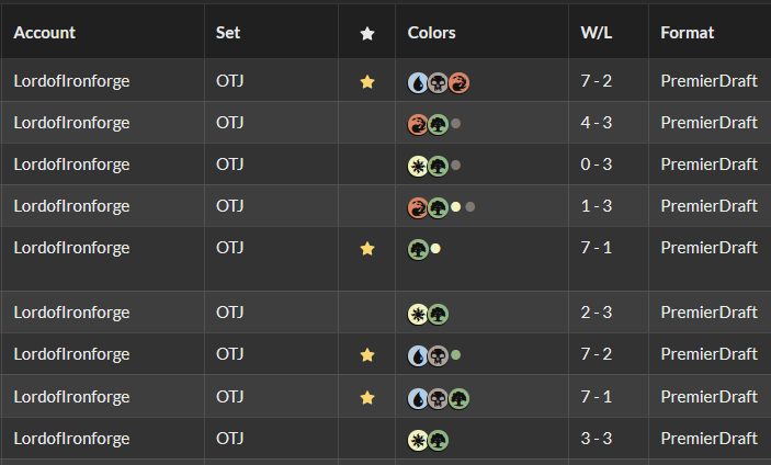 OTJ draft is definitely not swingy or chaotic 🤪