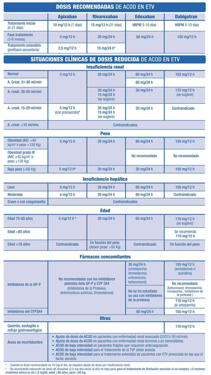 Sociedad_SEMI tweet picture