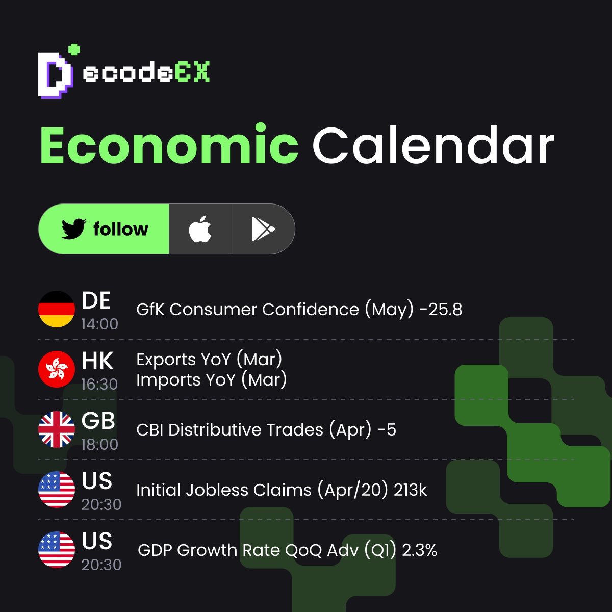 📅📈 Daily Economic Calendar 🌐💼

#EconomicCalendar #MarketNews #FinancialMarkets #ForexMarket #Forexsignal #forexstrategy #forextrader