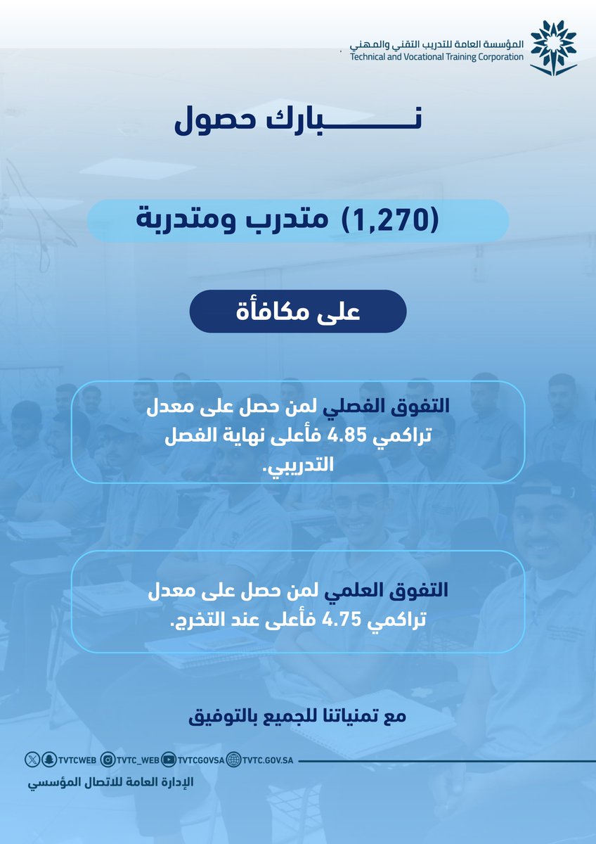 #إنفوجرافيك | #التدريب_التقني تكرّم أكثر من (1200) متدرب ومتدربة لحصولهم على مكافأة التفوق العلمي بفرعيها الفصلية وللخريجين في الكليات التقنية والمعاهد الصناعية والعمارة والتشييد الثانوية.