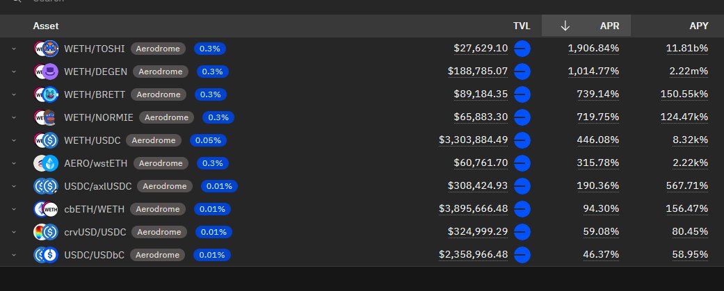 Slipstream pools are now live on @aerodromefi on @base! Direct link vfat.io/yield?protocol…