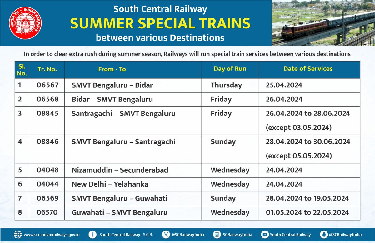 Summer special trains between various destinations @RailMinIndia