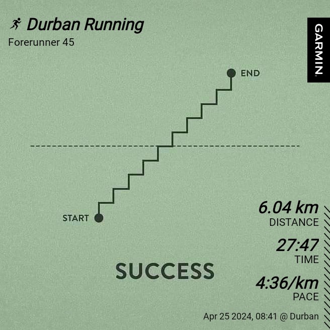 I felt great 🙂🙏🏾 #GCAmbassador #BreakingBarriers #SapsStriders #RoadToComradesMarathon 
#garmin #beatyesterday