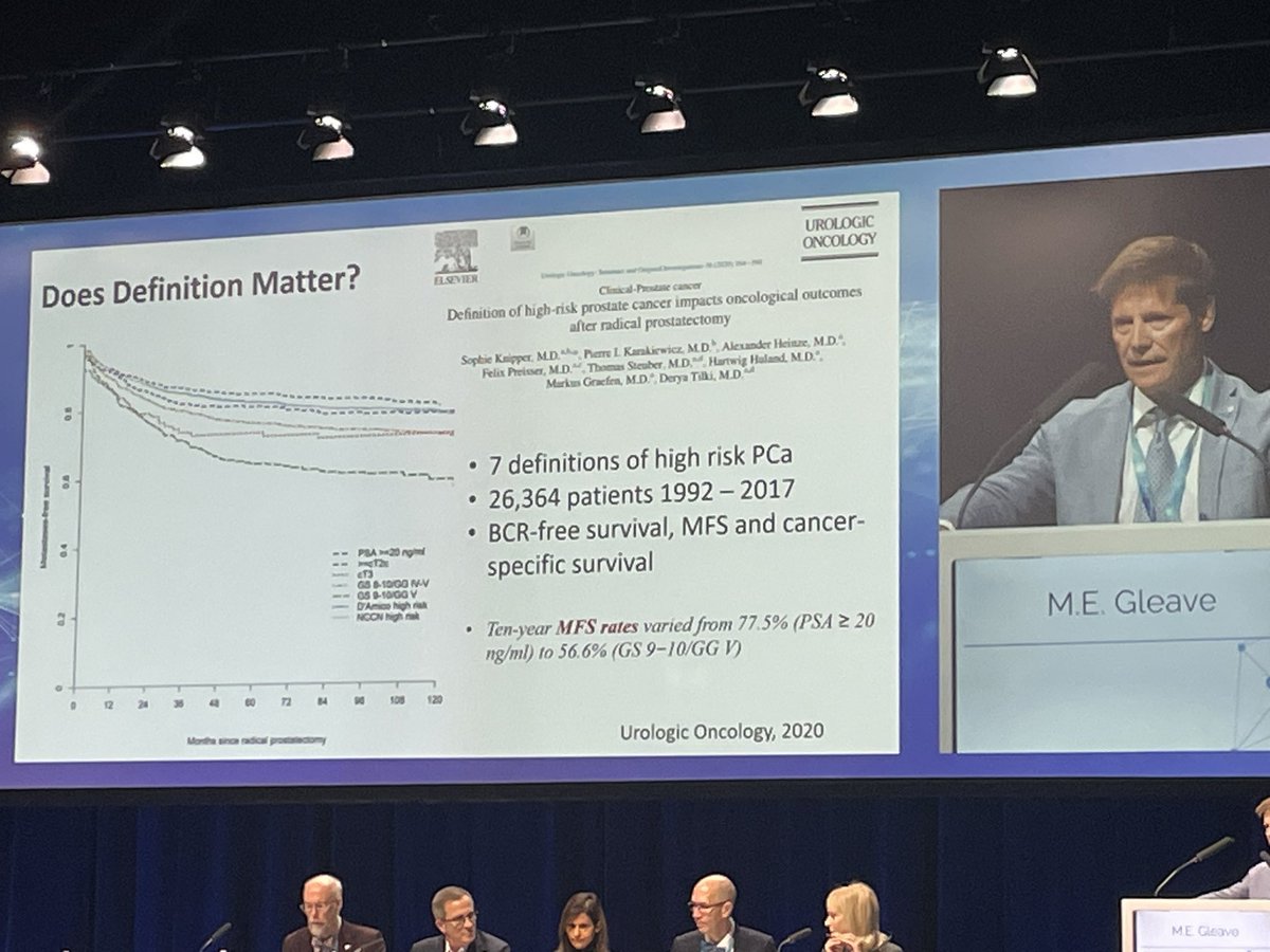 LoebStacy's tweet photo. Nuances and challenges of defining high-risk #prostatecancer by @marty_gleave #apccc24 -recommends stratifying high risk group into tiers based on risk factors https://t.co/8j0ZTythUr