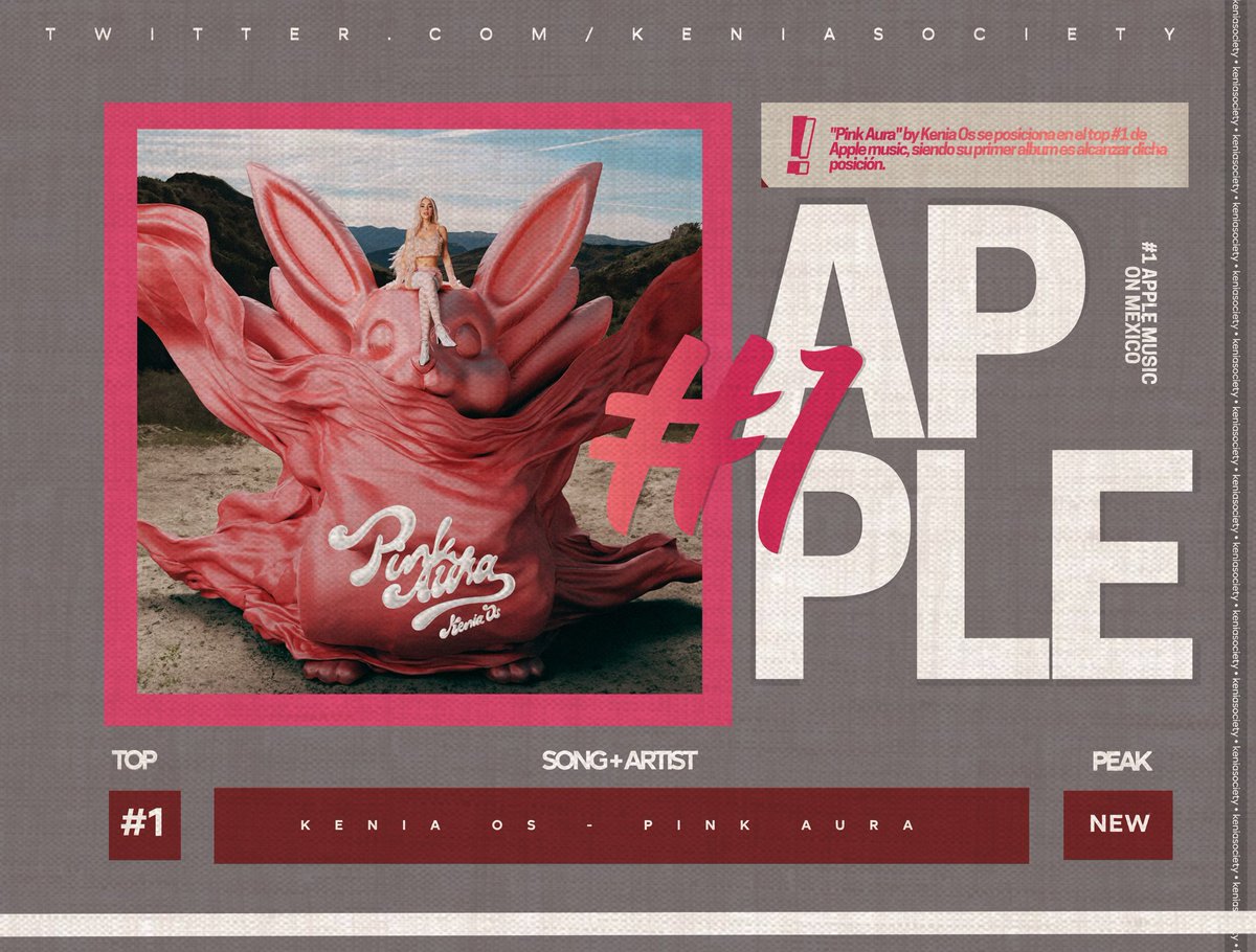 “Pink Aura” de @KeniaOS alcanza el #1 en Apple Music México, siendo su primer album en alcanzar la cima.