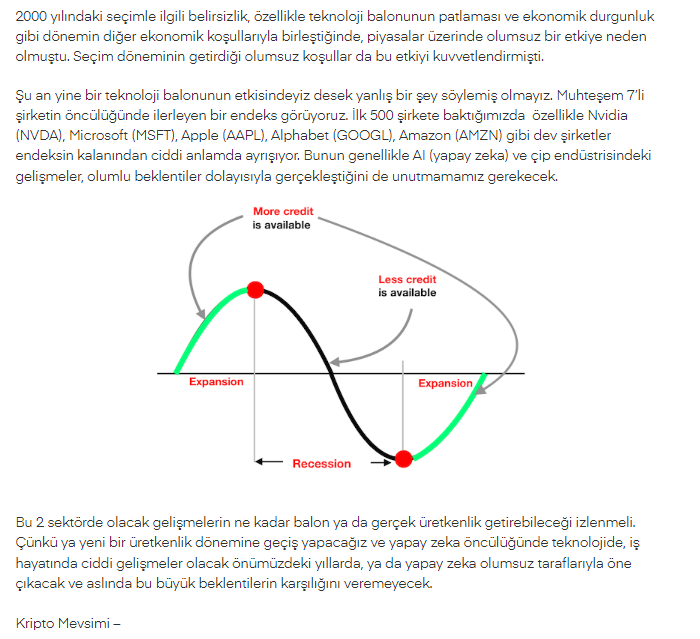 KriptoMevsimi tweet picture