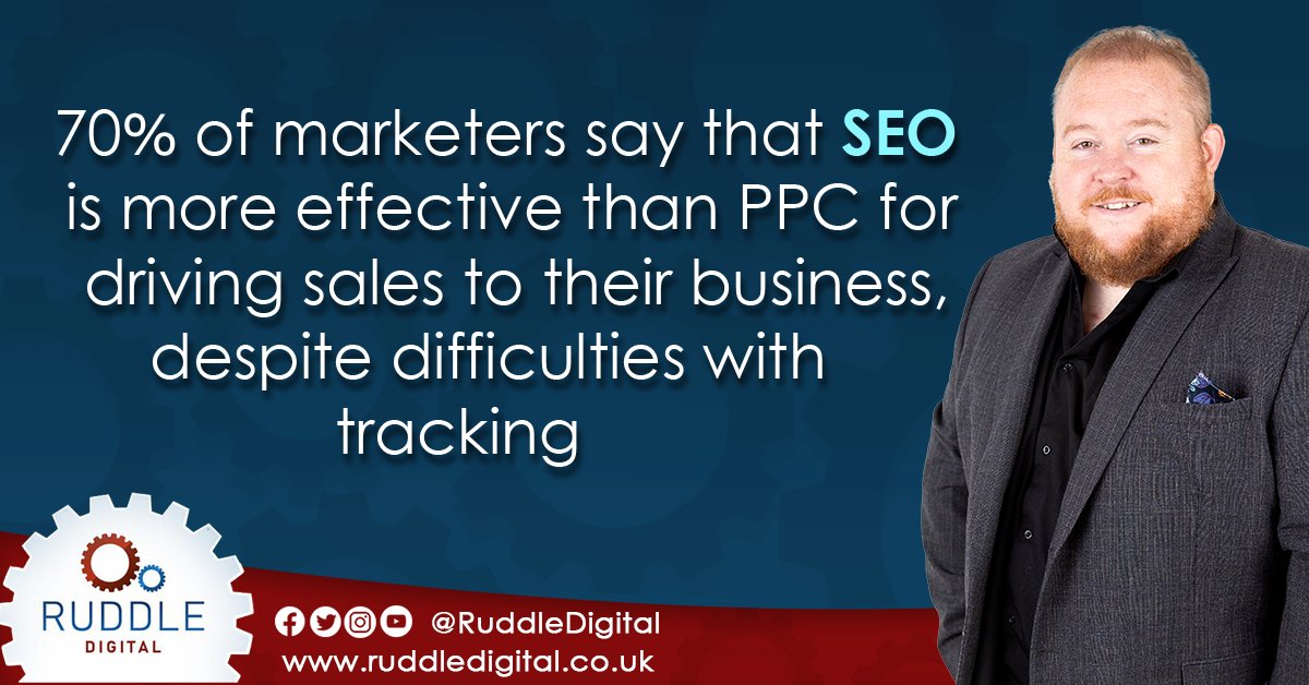 Interesting insight: 70% of marketers believe SEO outperforms PPC in driving sales to their business, even amidst challenges with tracking. A testament to the power of organic reach! #UKBusiness #SEOvsPPC

ruddledigital.co.uk