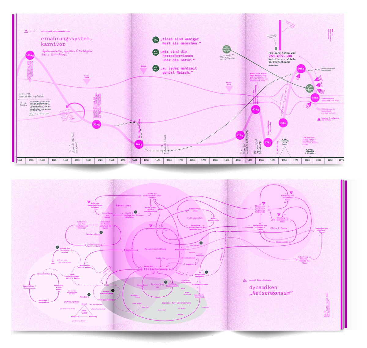 berlindesignweek tweet media
