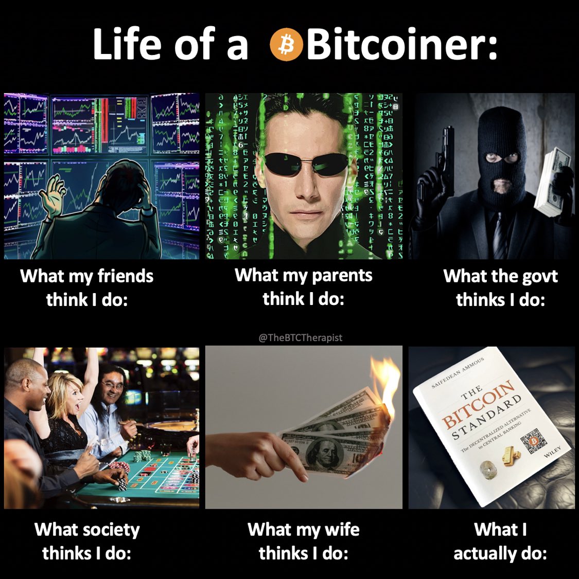 Study #Bitcoin