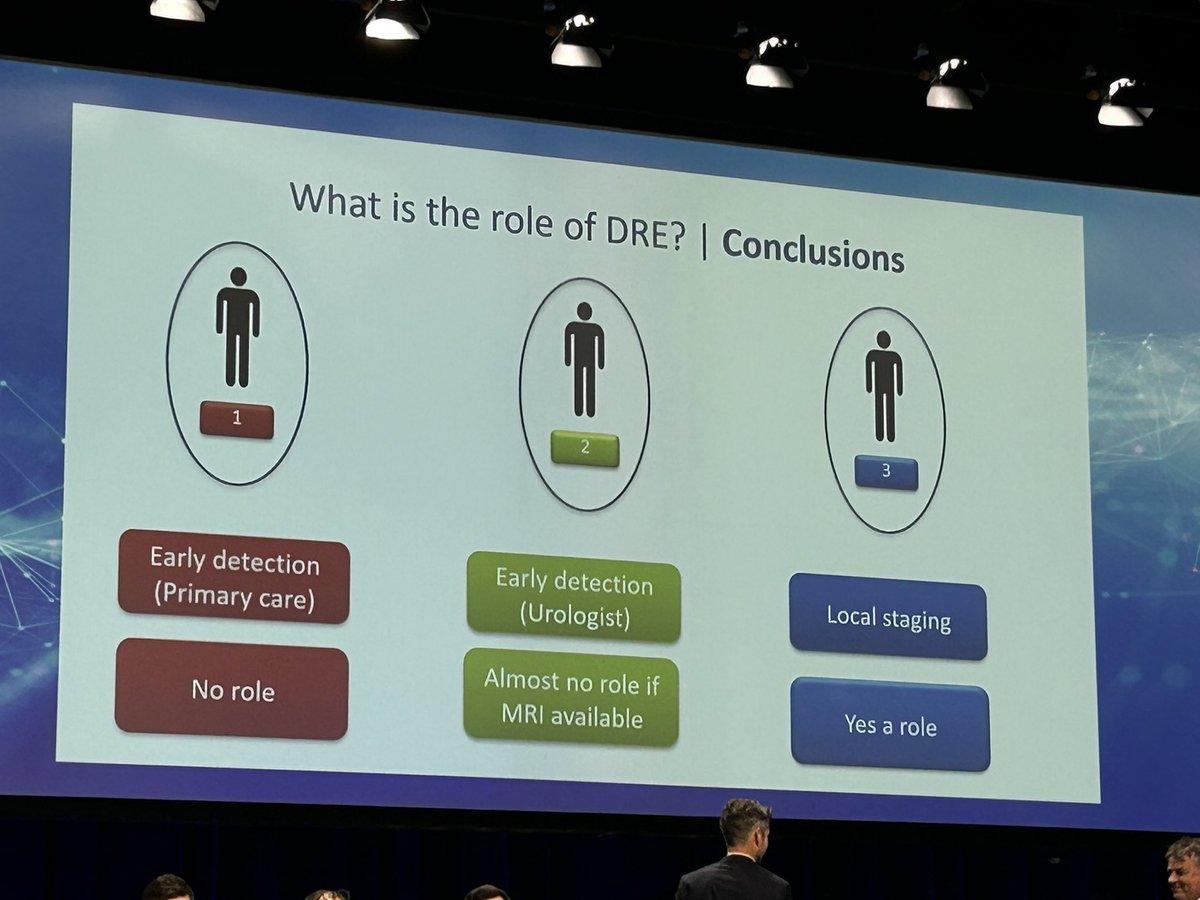 Pierre Blanchard, MD (@pblanchardmd) on Twitter photo <a href="/declangmurphy/">Declan Murphy</a>’s view in the role of DRE in 2024 for #prostatecancer
1. No role for screening
2. Almost no role pre-biopsy as MRI should be done instead to guide biopsies
3. Still a role for treatment decision? As most risk groups still include cT stage…
#APCCC24 <a href="/declangmurphy/">Declan Murphy</a>’s view in the role of DRE in 2024 for #prostatecancer
1. No role for screening
2. Almost no role pre-biopsy as MRI should be done instead to guide biopsies
3. Still a role for treatment decision? As most risk groups still include cT stage…
#APCCC24