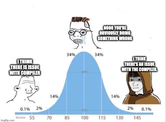 ProgrammersMeme's tweet image. Have you ever found a bug in a compiler ?