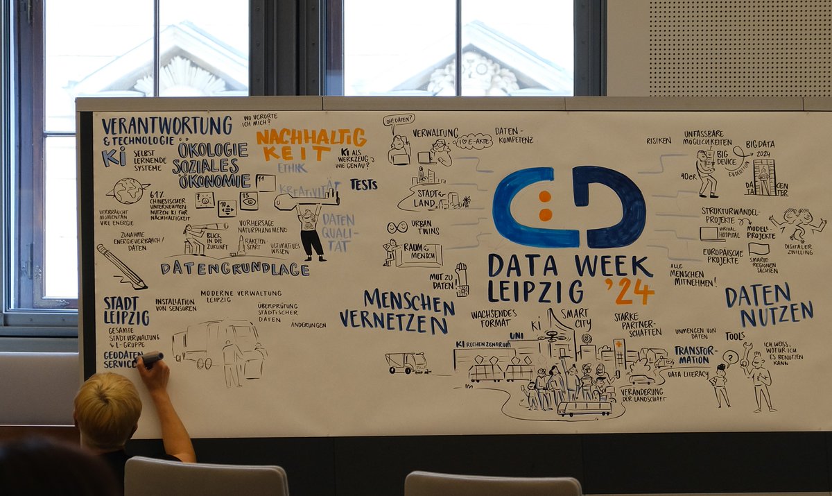 Last week, the @DataWeekLeipzig was a full success!👏 We are looking forward to next year's Data Week and thank all interested IT-ethusiasts for participating. Click here and read more about the event on our blog: 👉scads.ai/data-week-2024/