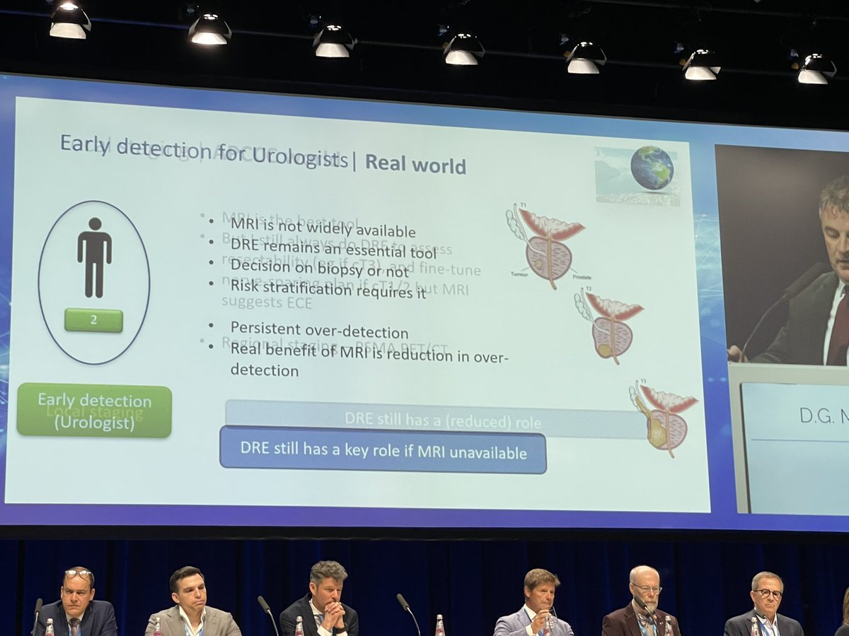 neerajaiims's tweet photo. #APCCC24 @APCCC_Lugano What is the role of digital rectal exam (DRE))👉No role in primary care, no role in early detection by urologist if MRI available, some role in local staging of #ProstateCancer by urologist. Excellent talk by @declangmurphy @OncoAlert @urotoday @Silke_Gillessen @NehaVapiwala