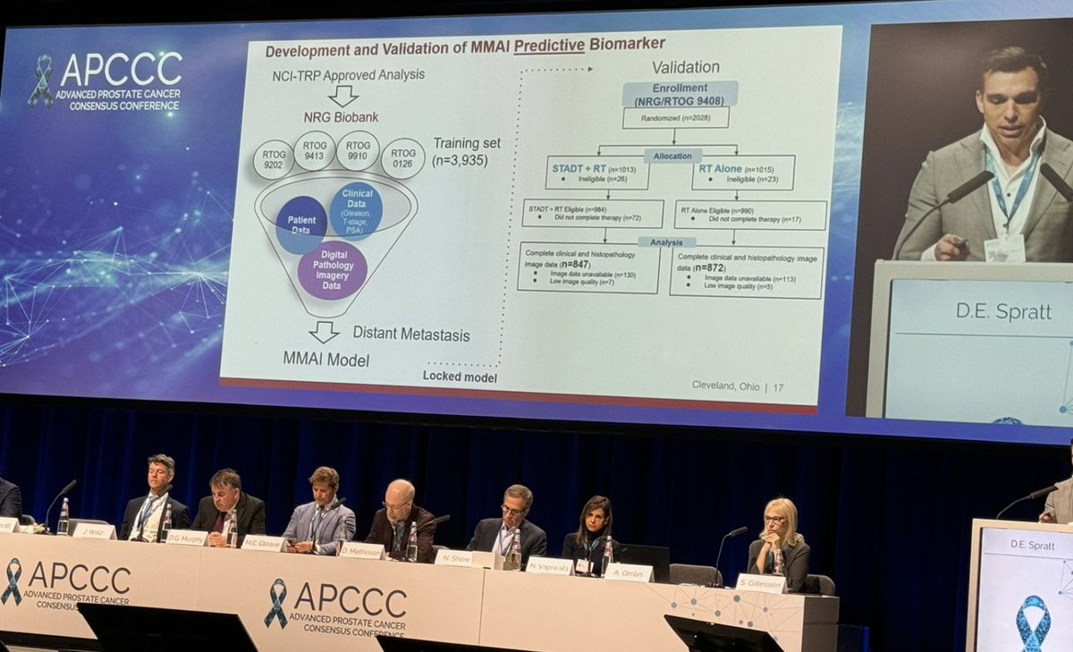RodRogSan's tweet photo. Llego la inteligencia artificial/Genomica  como predictor CP riesgo #nuevaherramienta 🔮llego para quedarse 🇦🇷UrooncoArgentina #APCCC24 @OncoAlert @APCCC_Lugano @Uromigos @gu_onc @jpsade2 @Martin_AngelMD @EAU_Uroonco @oncourologiaarg 
@DrDanielHeng @apolo_andrea @tomassoule https://t.co/tHbJFrTPnZ