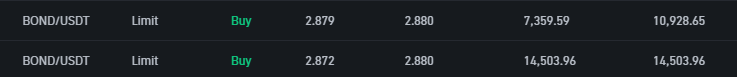 $BOND 

The smallest market cap project on Binance futures as it is abandoned by its team and could easily be controlled by karge player. 

The only risk is Binance delisting, but it's totally worth holding onto!