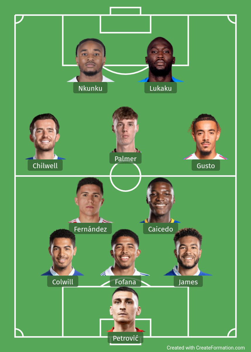 Just a random thought but this is incredibly a decent team
