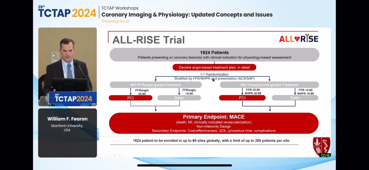 #CoronaryPhysiology #IntravascularImaging #TCTAP2024 Angio-Based Physiology to Guide Cases 🪜 Clear steps on H O W to use it and handy technical features 🛠️ ALL-RISE outcomes study enrolling 👋@wfearonmd #TCTAP #summitmd_cvrf @summitmd_cvrf