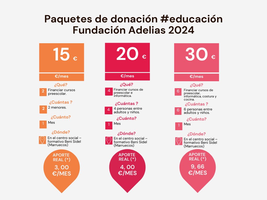 ¡Transforma vidas a través de la educación! 🚀 
Con nuestro paquete de #educación, financiamos cursos para personas de todas las edades en el centro social-formativo Beni Sidel, Marruecos. 🌎¡Únete y sé parte del cambio! 📚 Además, tus contribuciones tienen beneficios fiscales.💼
