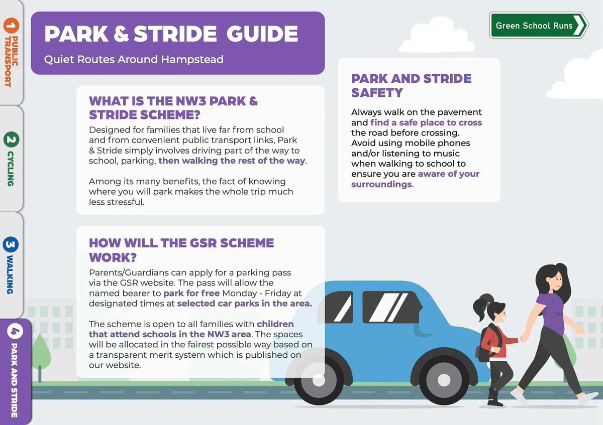 Park & Stride can help reduce the stress of getting to school, while reducing congestion and pollution around schools 🏫 Learn more about Park & Stride buff.ly/3O9jstW #ActiveSchoolRunNW3 #AirQuality