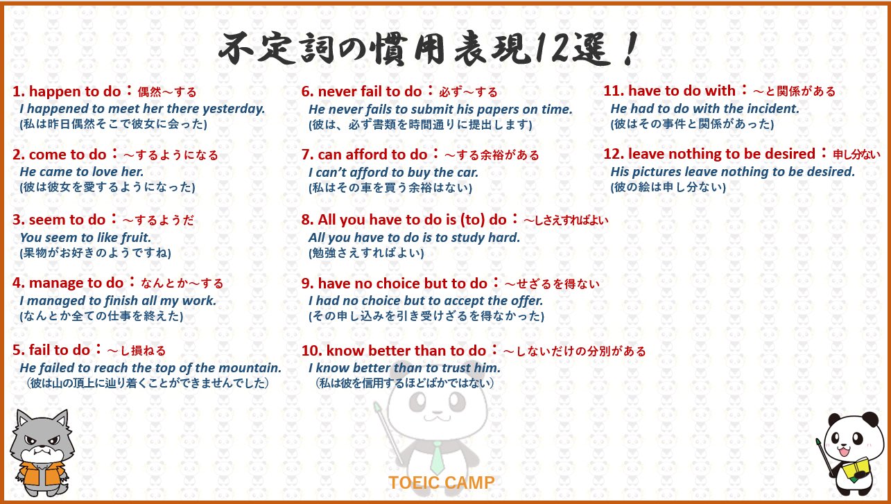 検索CD-ROM付 医学英語慣用表現集 (第3版) |本 | 通販 | Amazon
