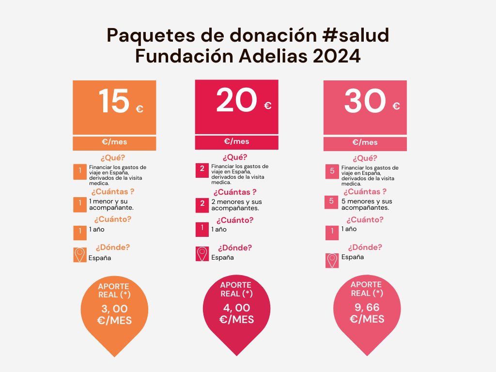 ¡Cambia vidas con tu apoyo mensual! 🧡 Ayuda a menores a acceder a cuidados médicos vitales, cubriendo gastos de viaje hacia España. ¡Únete a nuestra misión de esperanza! Tu compromiso también te ofrece beneficios fiscales. 💪🏥💼💰 #SaludParaTodos #CuidandoVidas 🌟🚑