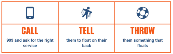 CongletonFS's tweet image. Stay together and away from water when drinking. 26% of people who accidentally drowned in 2022 had alcohol and/or drugs in their system. Don’t let man down become man drowned
#BeWaterAware