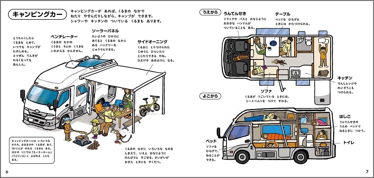 明日にでもキャンプに行きたくなる図鑑が登場しました！ かわいらしいイラストだから親しみやすく、お子さんが自然やアウトドアに興味を持つきっかけにもなりそう。 災害時に役立つキャンプ用品も紹介しているので、おうちでの防災学習にも！ 『キャンプのずかん』 ‣gkp-koushiki.gakken.jp/2024/04/04/697…