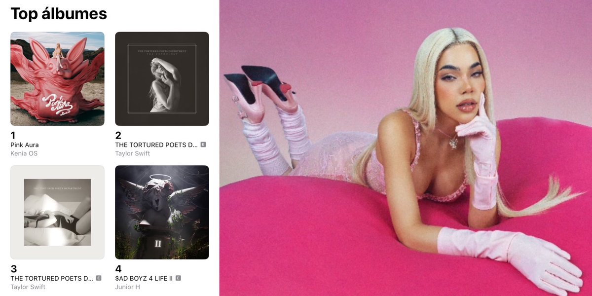 “Pink Aura” de Kenia OS se corona en la posición #1 como el álbum más escuchado en Apple Music México. Es su primer proyecto en lograrlo.