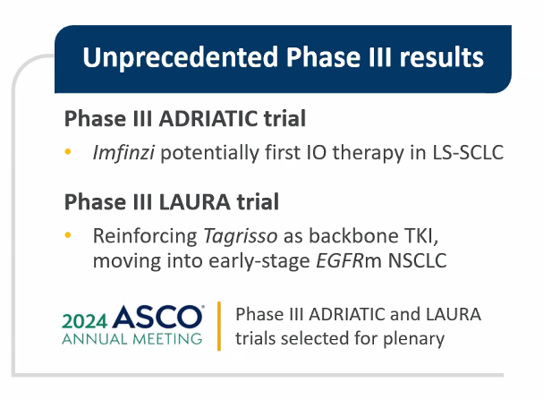 $AZN double plenary at #ASCO24