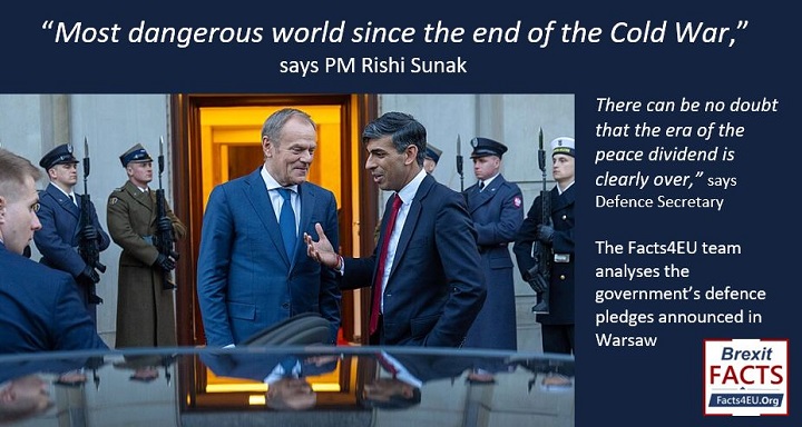 “Most dangerous world since the end of the Cold War,” says PM Rishi Sunak. “There can be no doubt that the era of the peace dividend is clearly over,” says Defence Secretary. Your #Brexit summary is here : facts4eu.org/news/2024_apr_… And please repost!