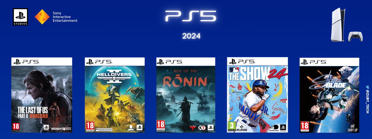 Sony Interactive Entertainment Has Published & Shipped 5 Games Already In 2024, In Just 98 Days: #SonyInteractiveEntertainment #PlayStationStudios #PlayStation