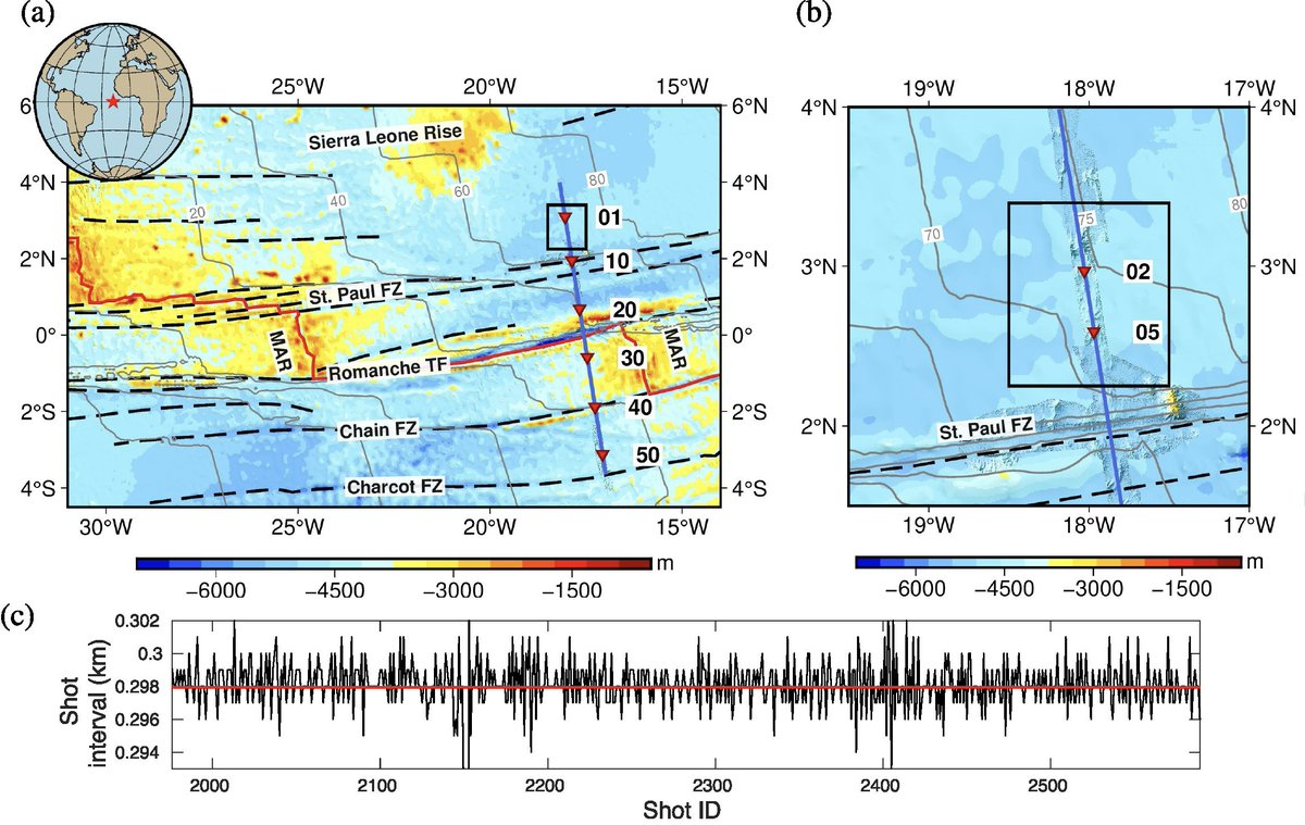 Published in #GJI Geophysical Journal International: 'Hamiltonian Monte Carlo based elastic full-waveform inversion of wide-angle seismic data', Dhabaria & Singh. This is Fig. 9: for the caption & to read the paper visit academic.oup.com/gji/article/23…