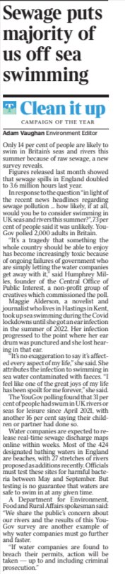 Just 14% of people are likely to swim in Britain’s seas and rivers this summer because of concerns about sewage pollution

New YouGov polling commissioned by <a href="/COPInterest/">COPI (Central Office of Public Interest)</a>