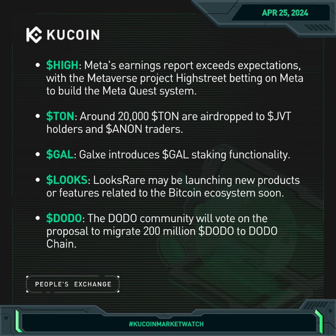 KuCoinItalia tweet picture