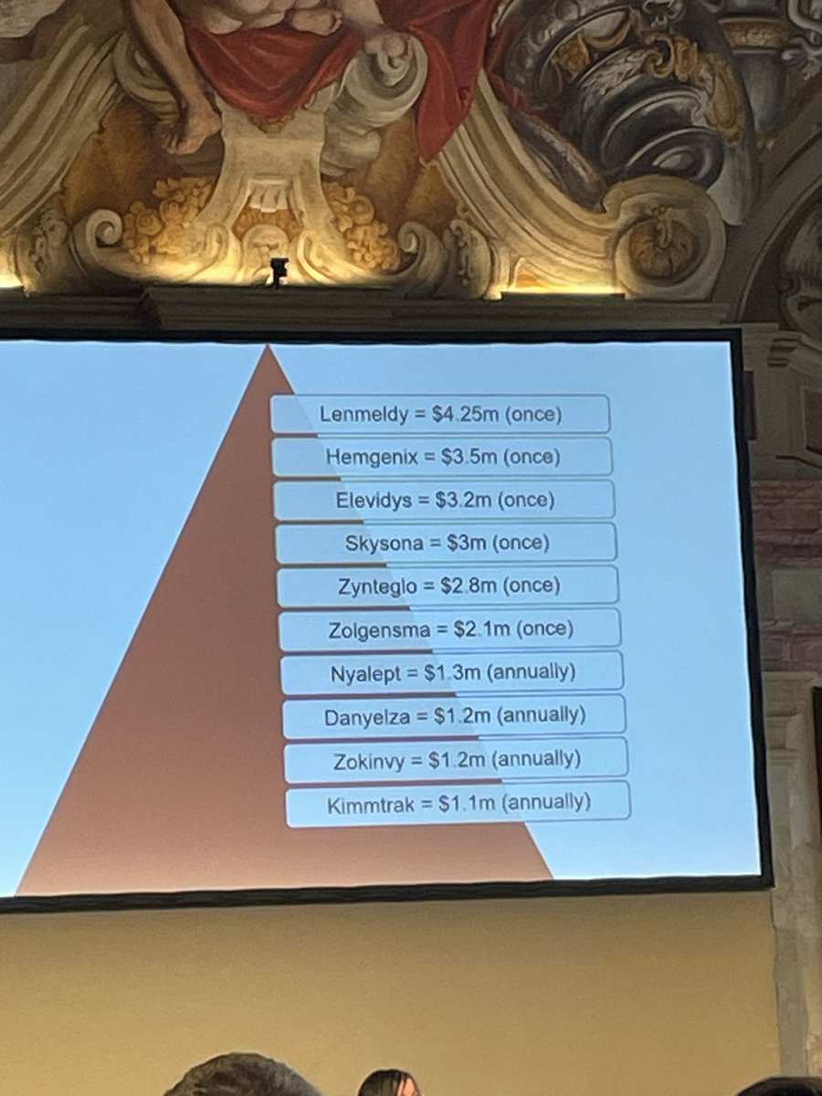 Some examples of unbelievably high prices of medical products - and more are coming… this is not sustainable and we need to be better prepared to tackle these - from the keynote at the #PPRIconference #accesstomedicines